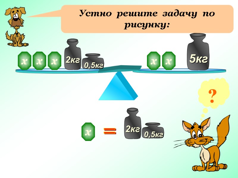 Устно  решите  задачу  по  рисунку: х х х х х